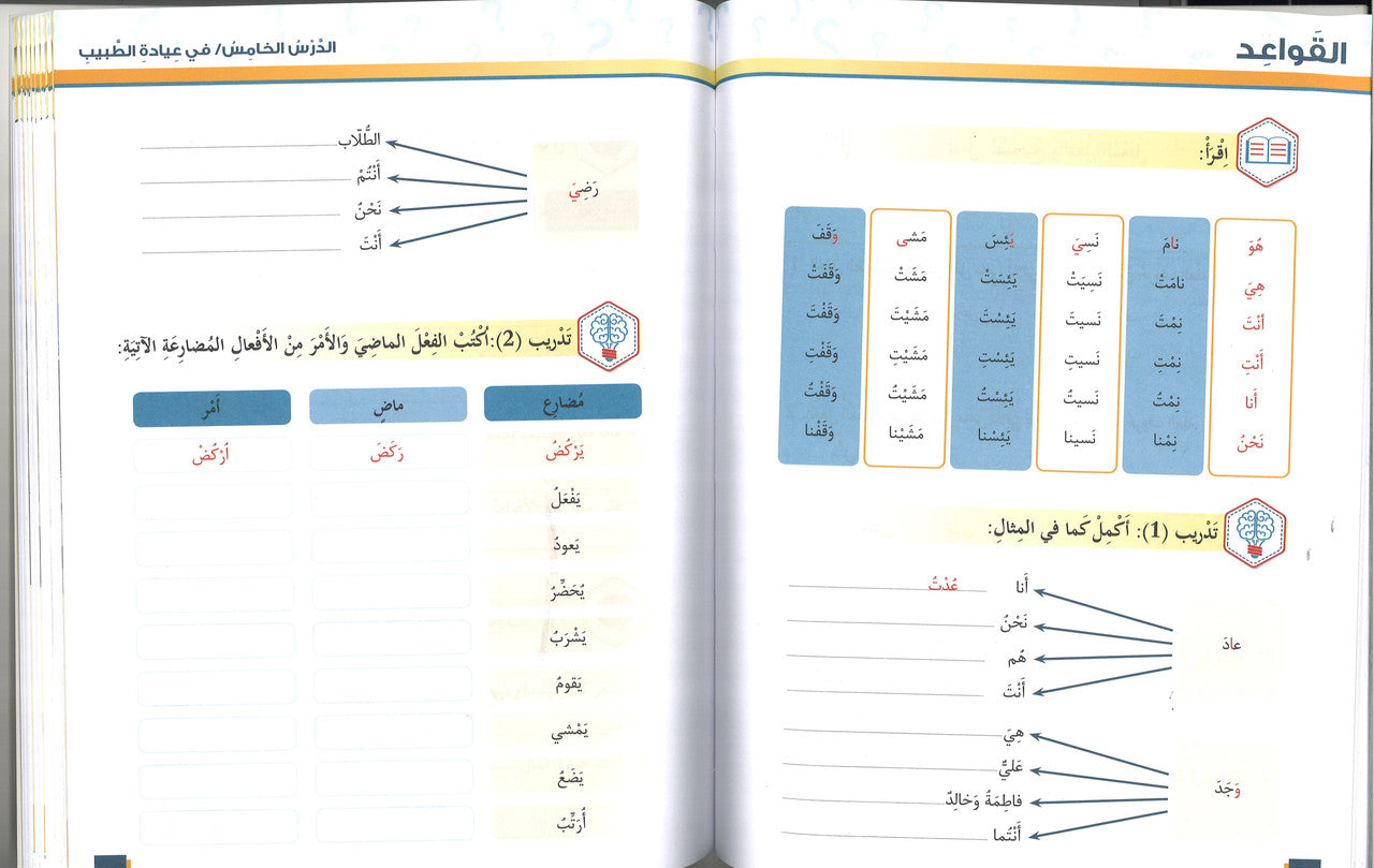 Al-Asas for Teaching Arabic for Non-Native Speakers: Book 3 (Beginner Level, Part 2) الأساس في تعليم العربية للناطقين بغيرها