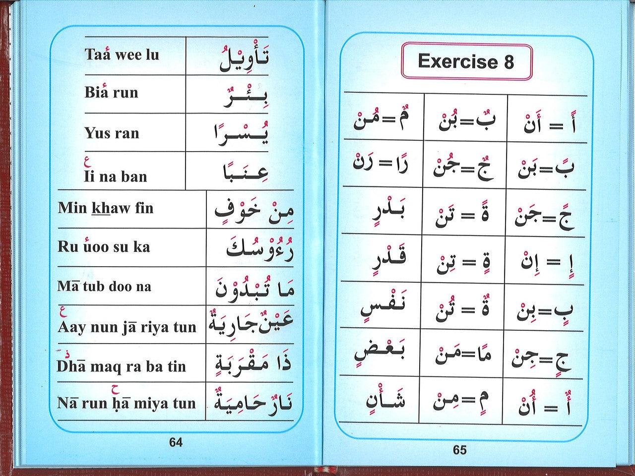 Help Yourself in Reading Qur'an (Pocket Size)