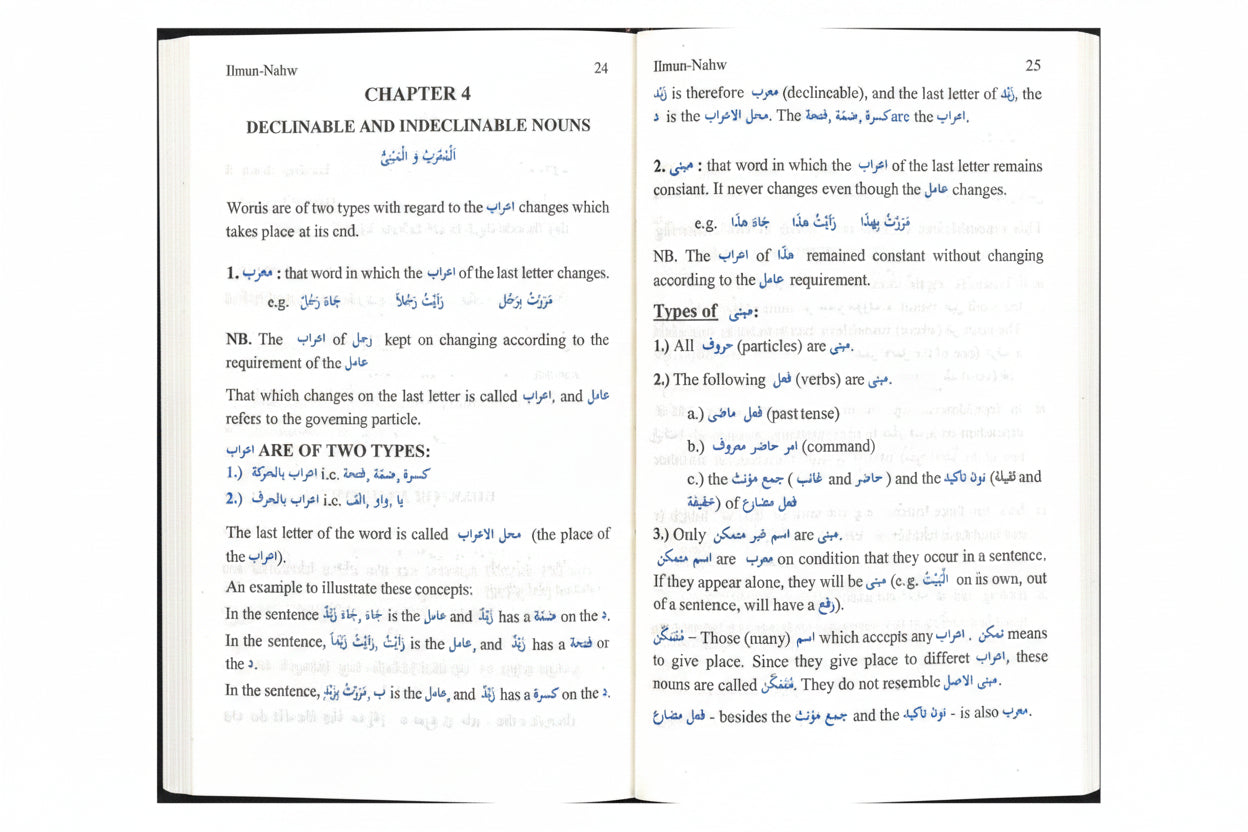 Ilm-un-Nahw  علم النحو
