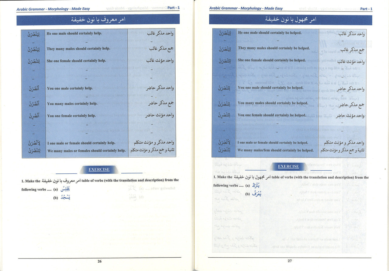 Morphology Made Easy (PART ONE - FOUR)