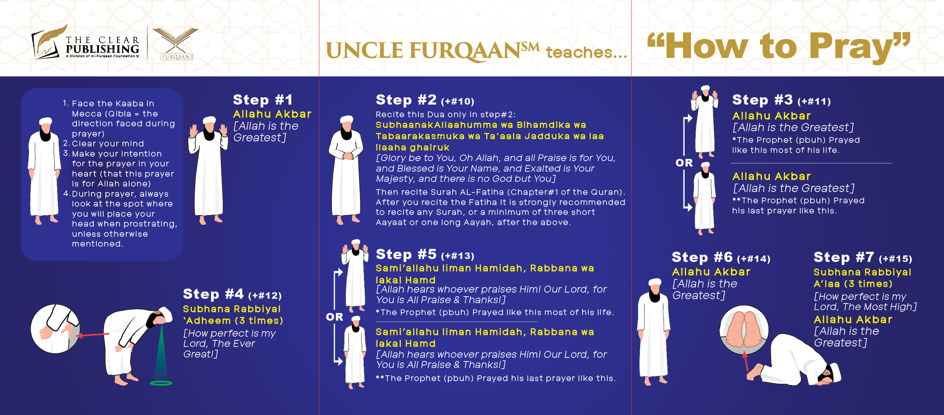 Uncle Furqaan Teaches - How to Pray