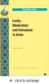 Laxity, Moderation and Extremism in Islam