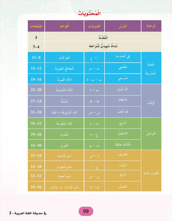 In the Arabic Language Garden Book Textbook: Level 2 كتاب الطالب في حديقة اللغة العربية