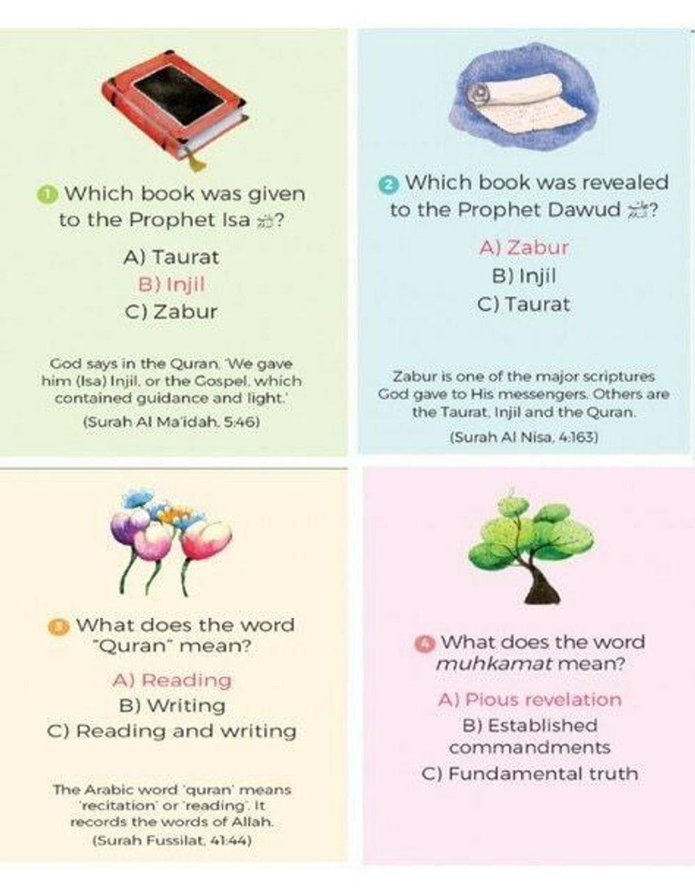 Quran Quiz Cards