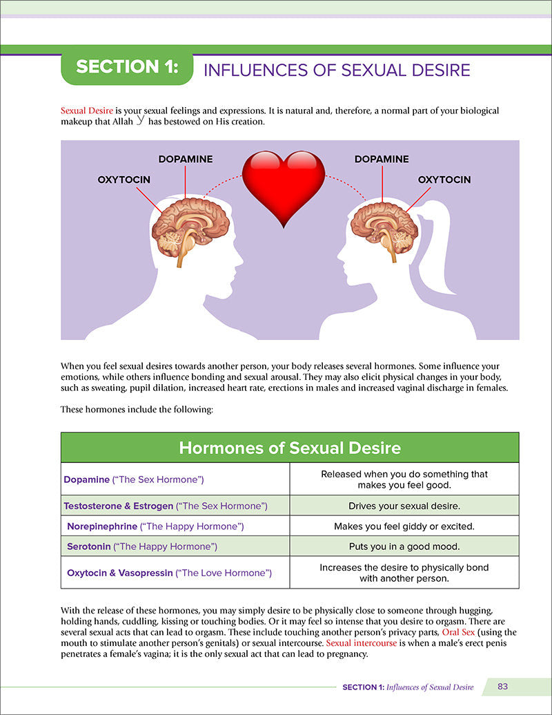 Health and Wellness - from an Islamic Perspective, Level 5